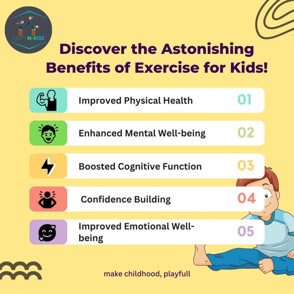 Infographic displaying the top 5 benefits of exercise for children: Improved Physical Health, Enhanced Mental Well-being, Boosted Cognitive Function, Confidence Building, and Improved Emotional Well-being, emphasizing playful childhood.